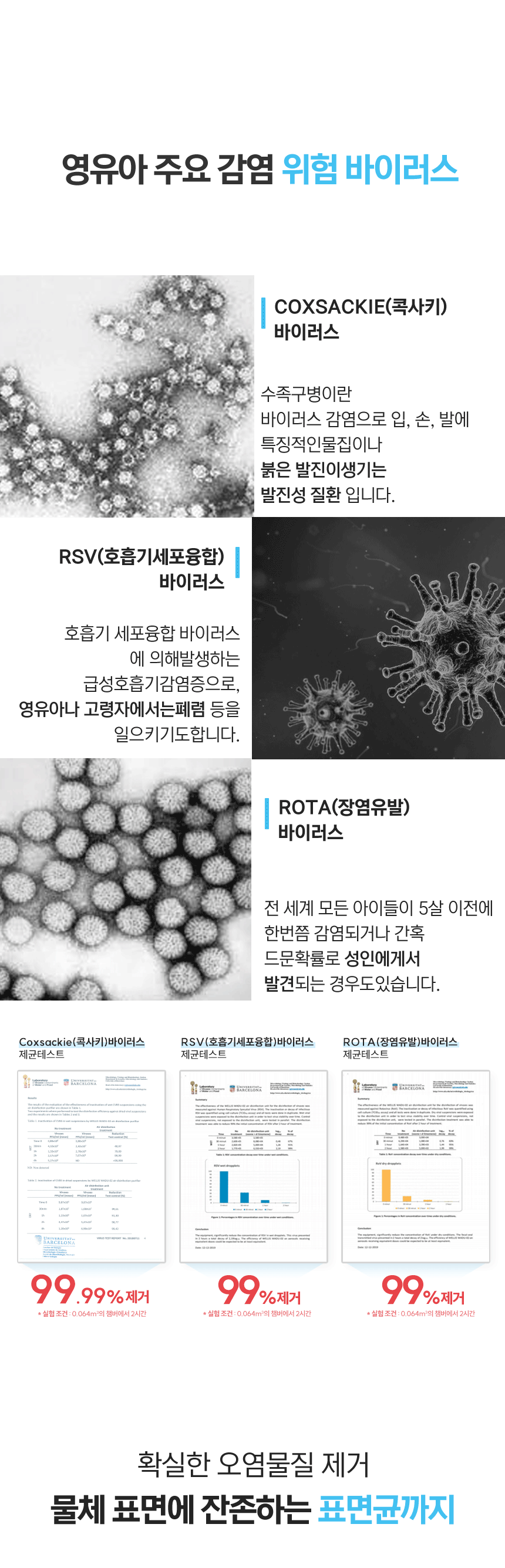 웰리스에어 공기제균청정기